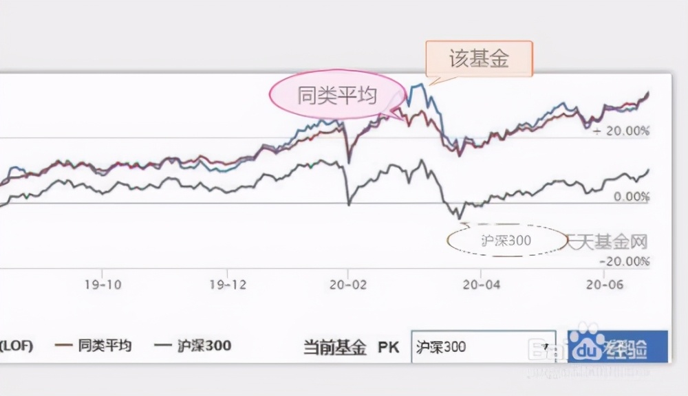 张家口市启动重大气象灾害(暴雨)四级应急响应