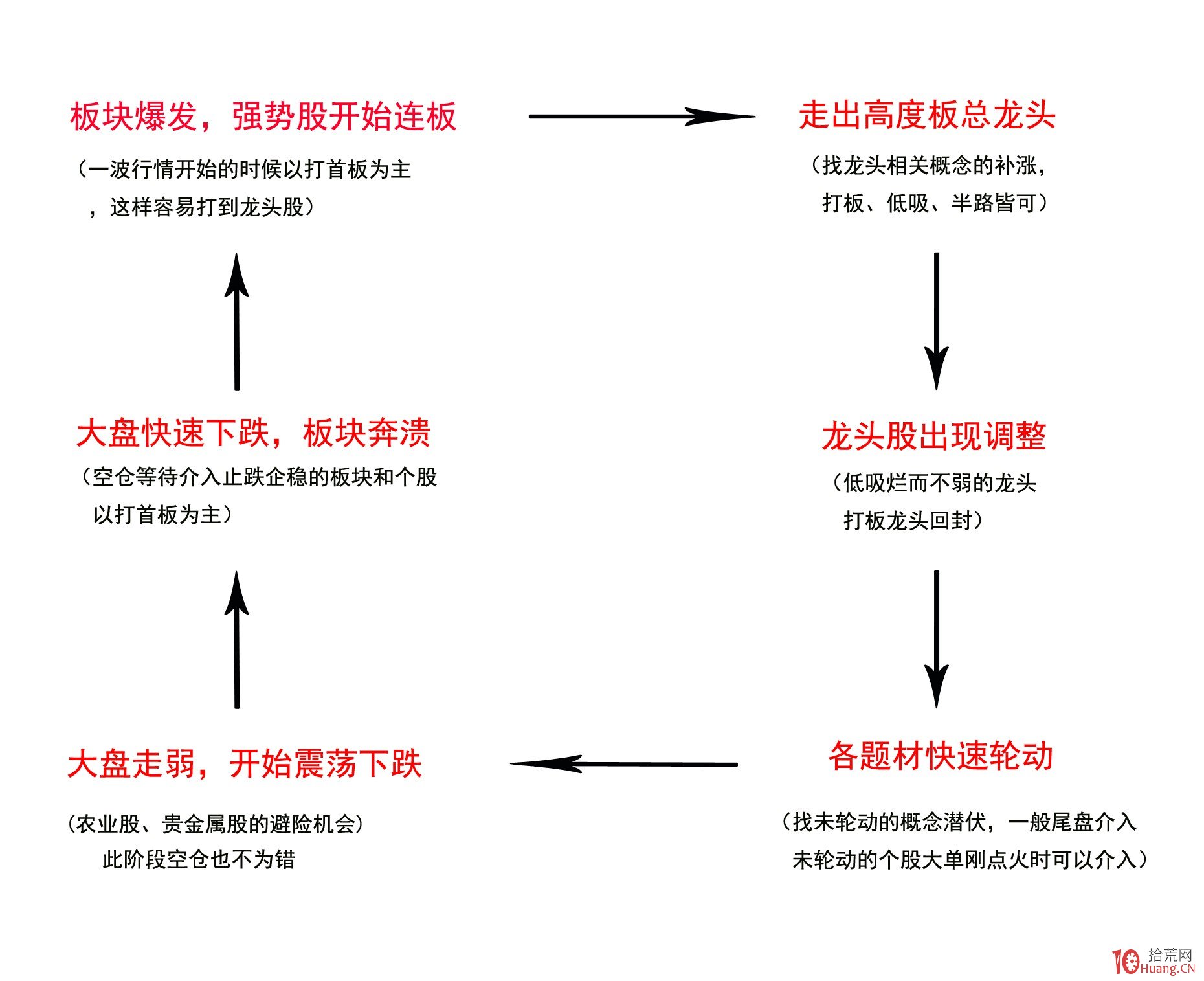 工商银行马鞍山含山支行成功举办 住房公积金惠民惠企政策暨工行金融产品宣讲会