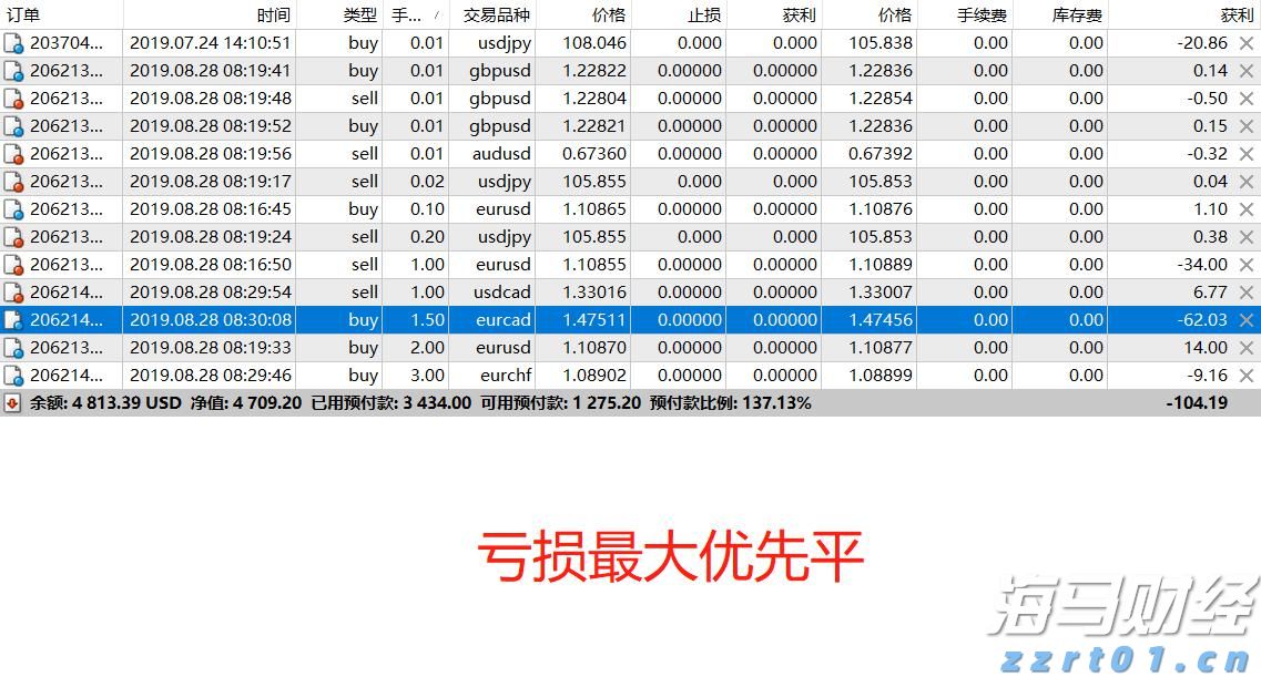 内蒙古市场监管局：“点线面”立体式推进 全方位保障冬奥蓝