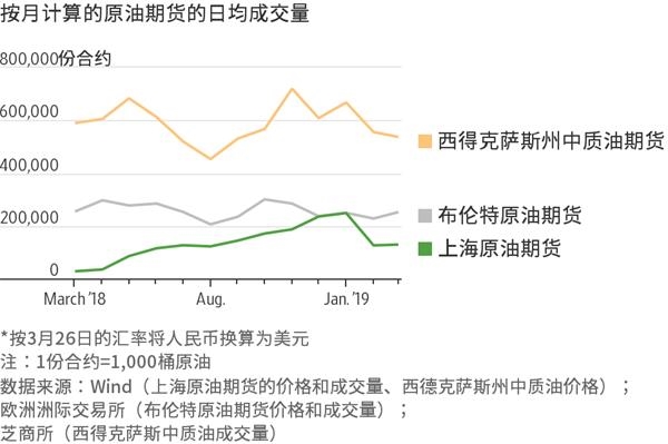 今天我市仍有高温伴雷雨！9日起雷雨较前期明显
