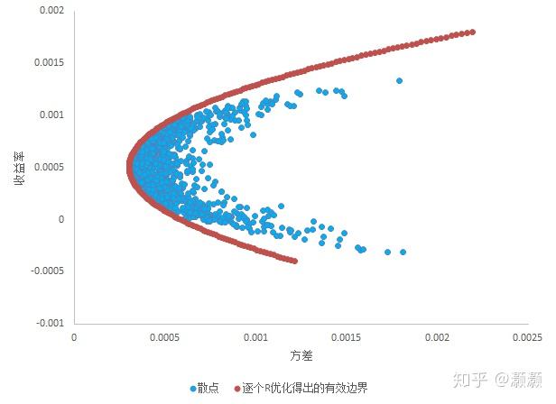 全国夏粮小麦收获进度过半