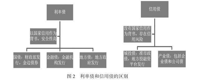 美股前景展望 | 三大股指期货普遍上涨，诺和诺德下调2025年展望