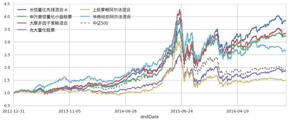A股盘前播报 | 育儿补贴方案公布！3周岁前每孩每年3600元 工信部再谈汽车反内卷