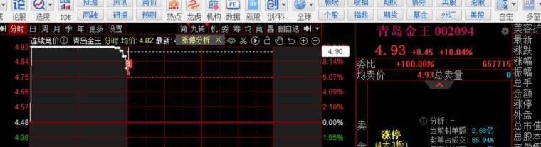 财报季来临！瑞银关注“AI+数字广告”，看好Applovin与Trade Desk的潜力