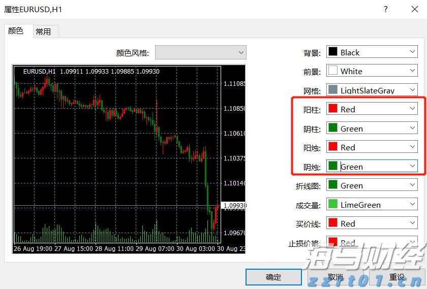 新股前瞻|亦诺微医药：小众赛道的溶瘤免疫疗法商业化潜力分析