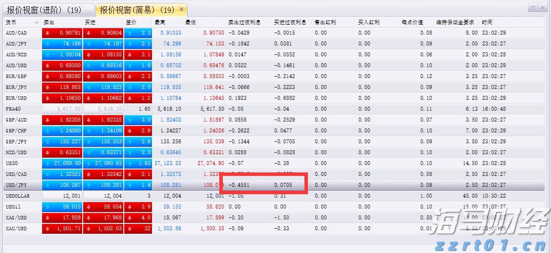 梅州化妆品实现首次出口！