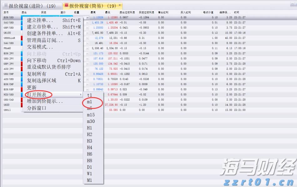 百时美施贵宝(BMY.US)与贝恩资本共同成立新生物制药公司，以研发自身免疫性疾病疗法