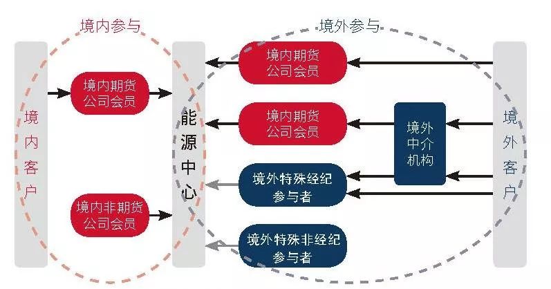 全面提速！全国将普及“无痛”分娩服务