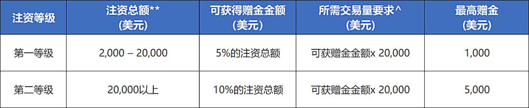 福建部署推动食品安全“两个责任”工作机制落实