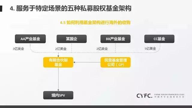 欧洲股市的强劲表现背后：四大主题解析