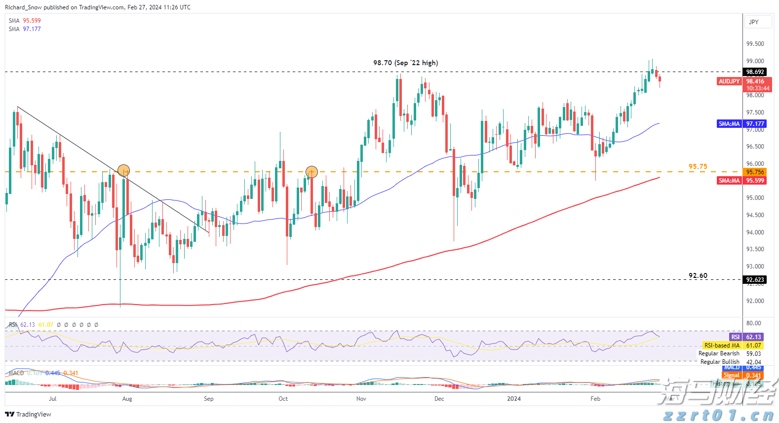 淡水河谷(VALE.US)Q2净利润增长6% 铁矿石产量激增，宣布140亿股东分红