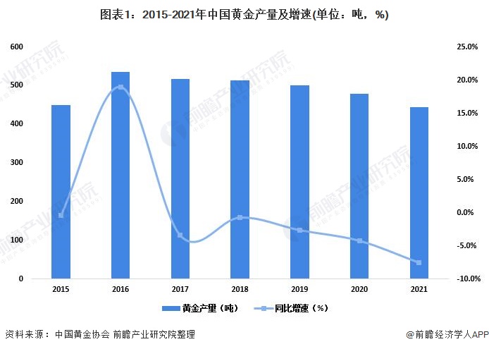 澳门统计暨普查局：2025年上半年酒店业平均入住率同比增5.1个百分点至89.1%