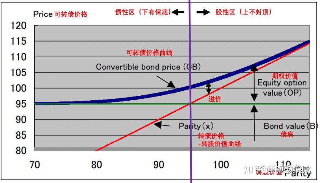 2025年《财富》世界500强排行榜发布 公司净利润合计约2.98万亿美元