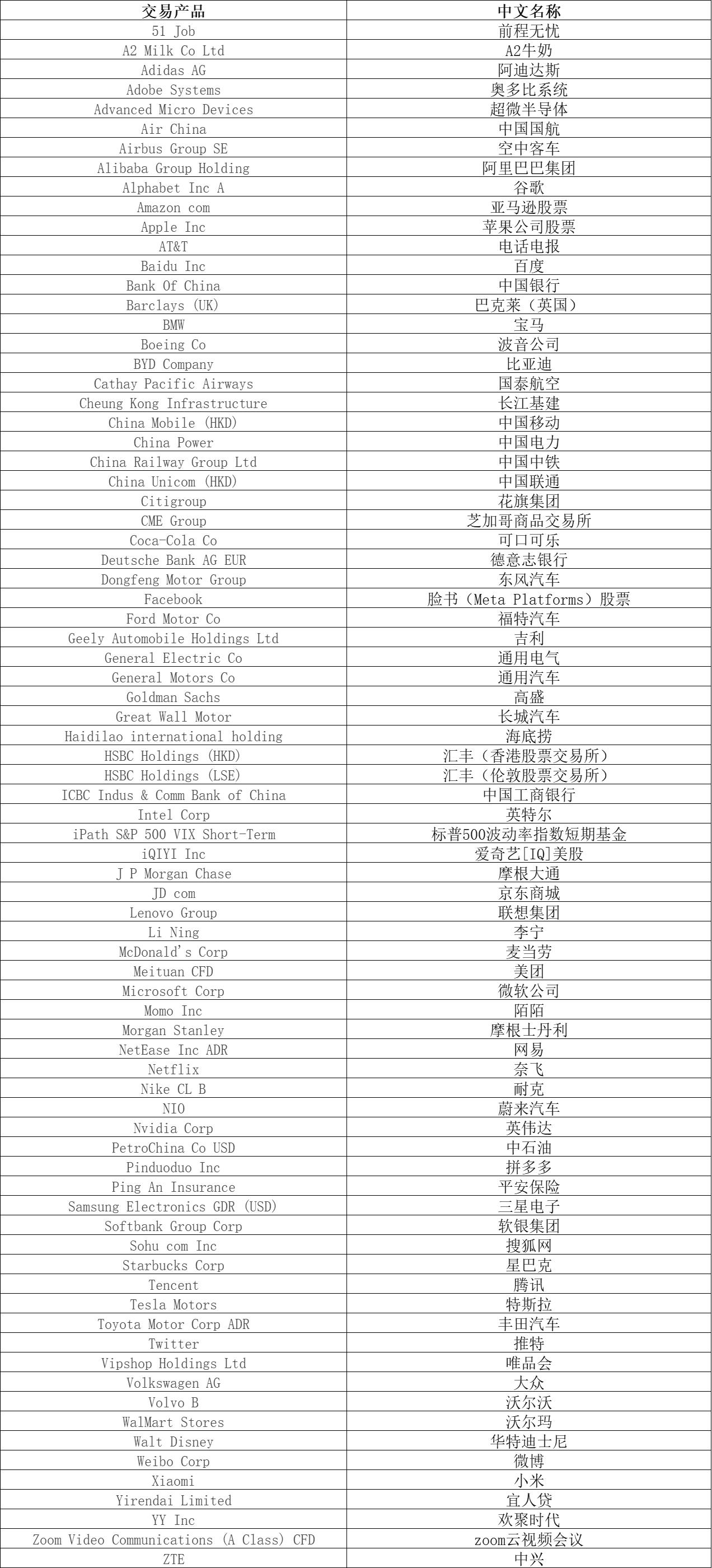群智咨询：7月显示器面板市场供需双弱 短期内价格仍有望维持稳定