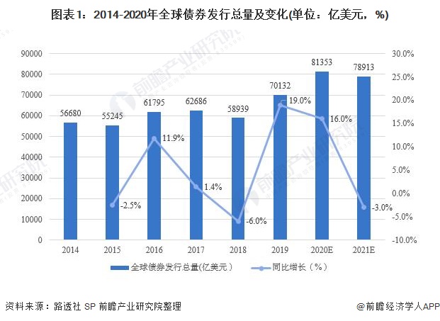 惠而浦(WHR.US)盘后大幅下跌！Q2业绩未达预期，全年盈利指引下调