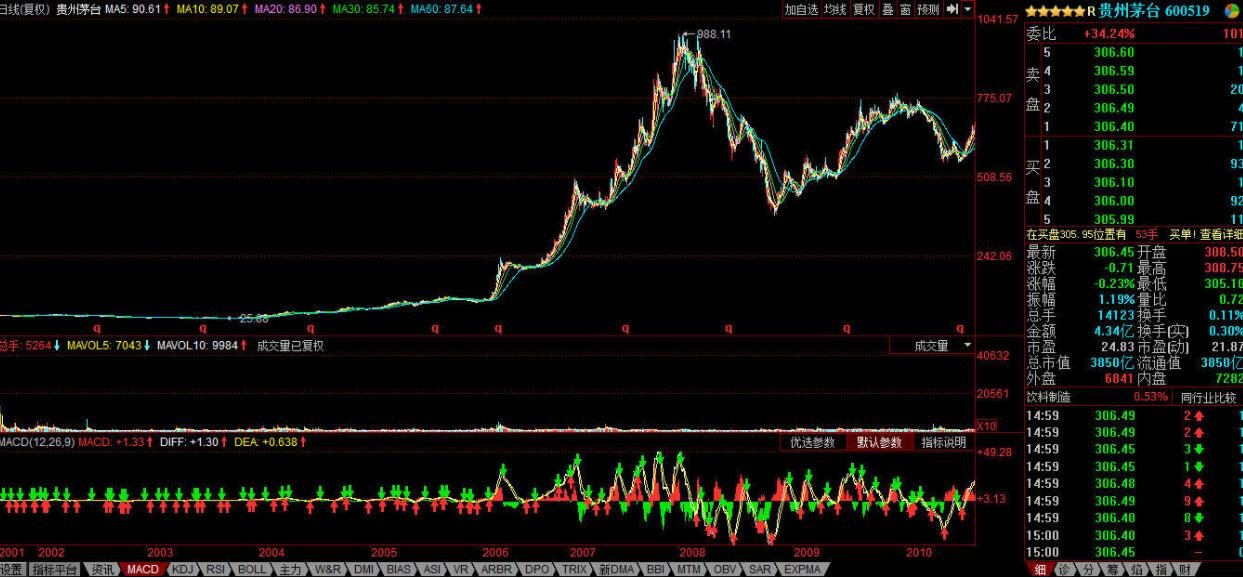 Stellantis(STLA.US)恢复业绩指引 预警下半年将面临12亿欧元关税冲击