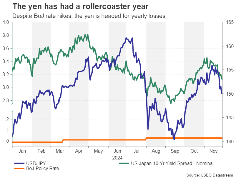 工信部：2025年上半年电信业务收入达9055亿元 同比增长1%