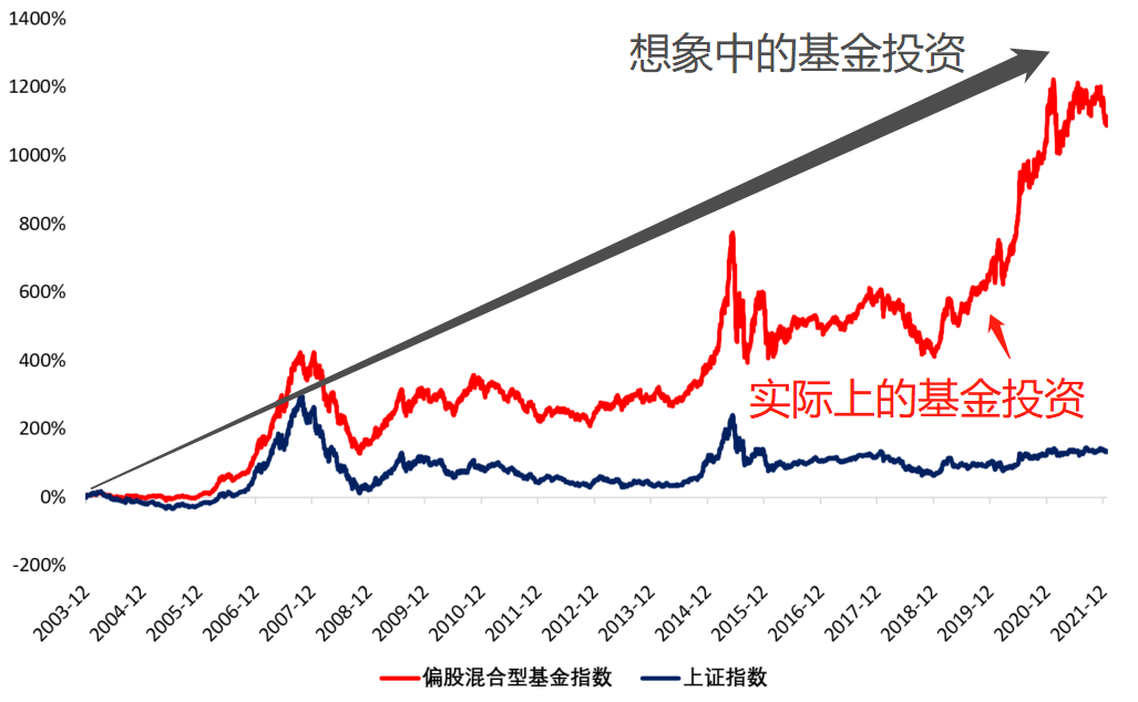 2025年《财富》世界500强排行榜发布 公司净利润合计约2.98万亿美元