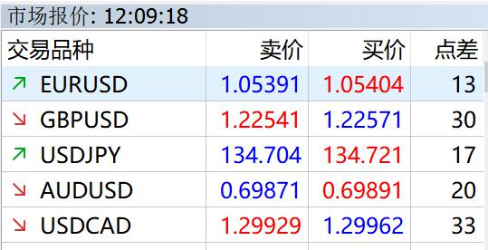 GGII：预计2025年上半年中国锂电池正极材料出货量达到210万吨 全年预计超过440万吨