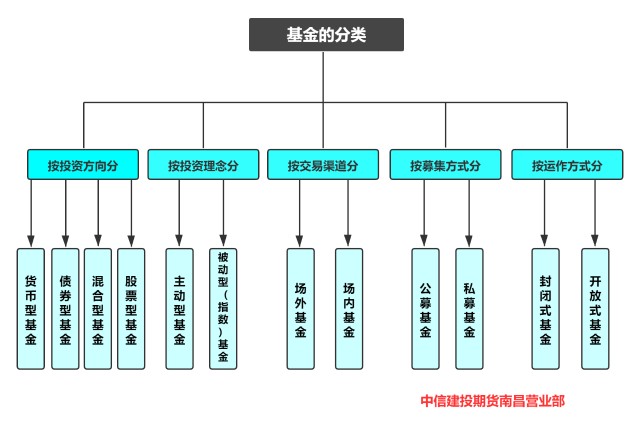 黑龙江省鸡西市市场监管局推行电子营业执照深度应用