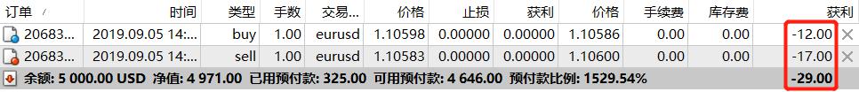 澳门统计暨普查局：2025年上半年酒店业平均入住率同比增5.1个百分点至89.1%