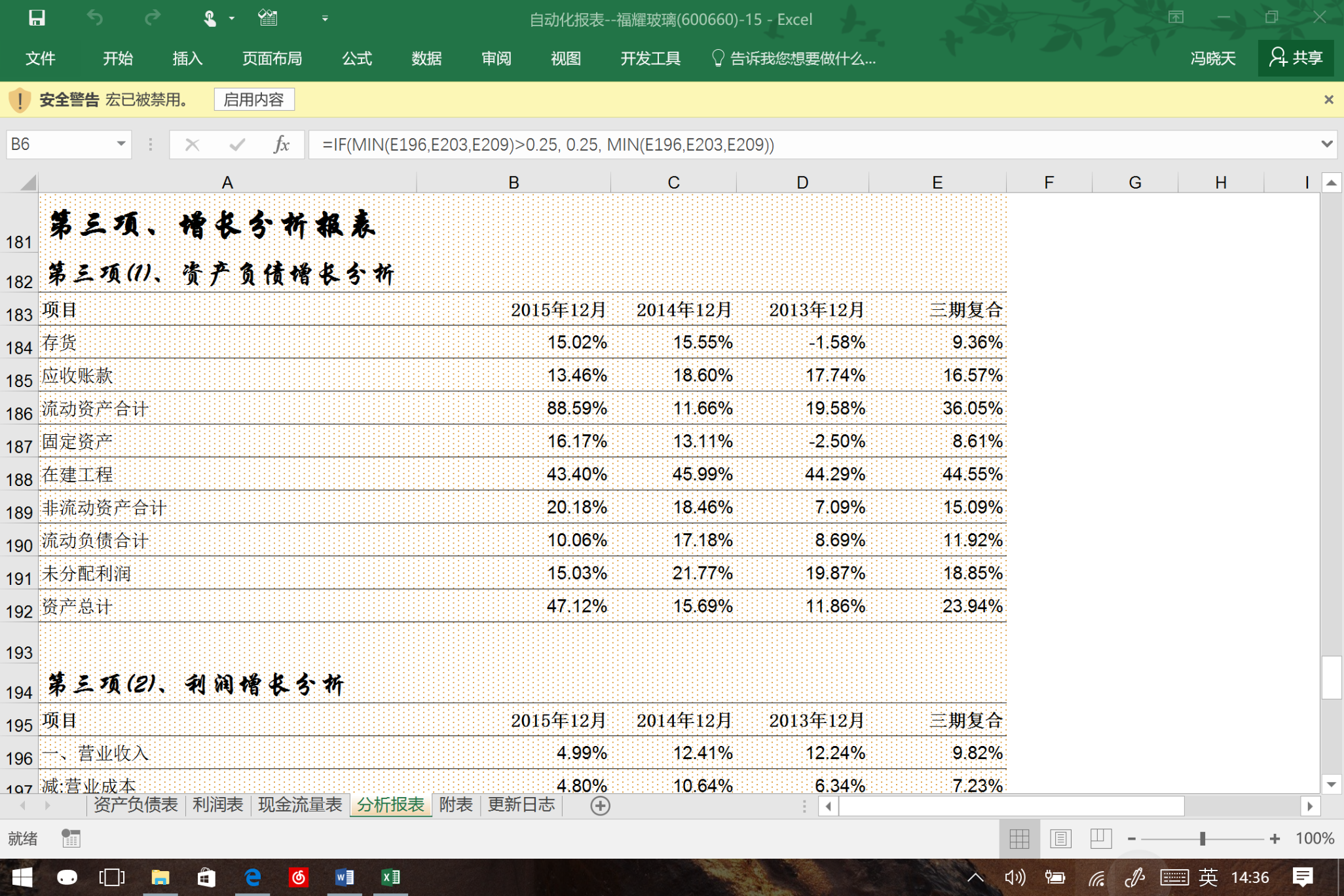 无济于事网