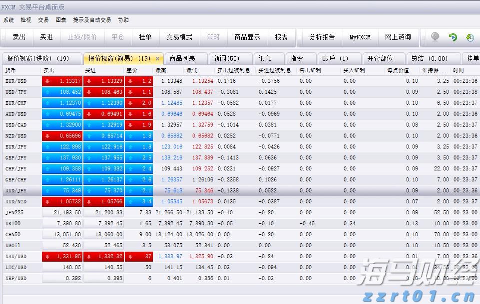 保障特定消费群体安全 安徽省加强医疗机构食堂食品安全监管