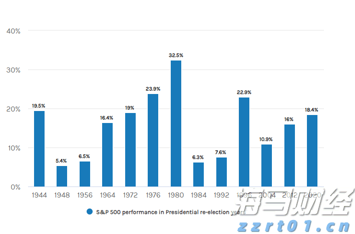 港股2025上半年表现报告：日均成交额同比增长118% ETF与衍生品全面启动