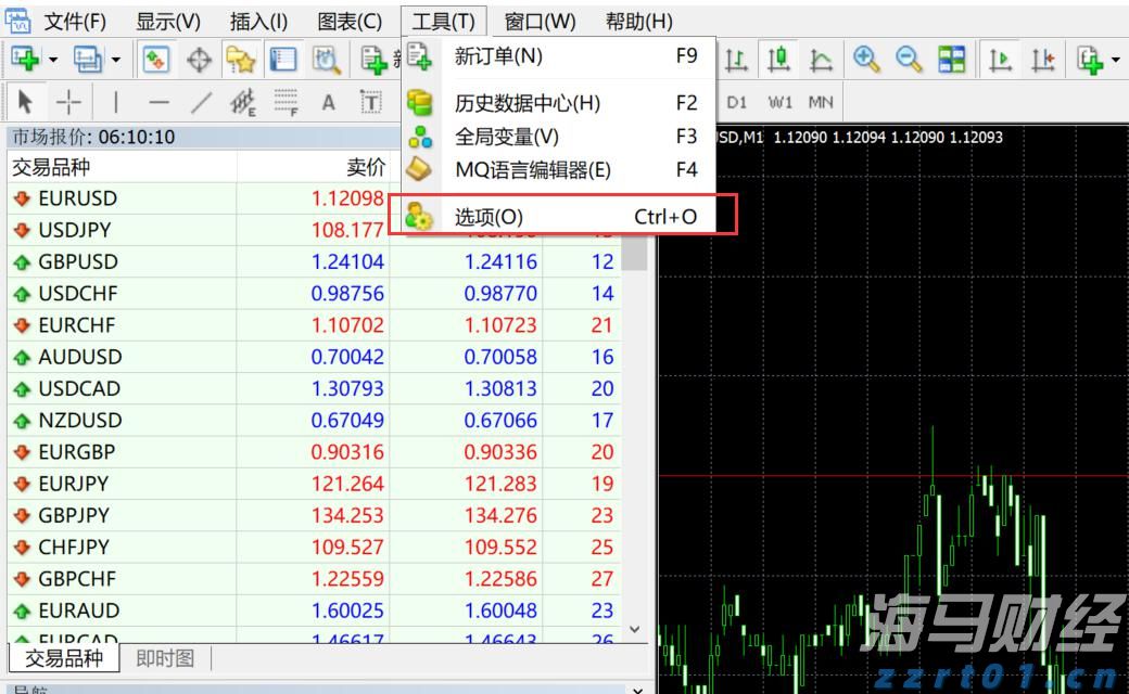 财政部：1-6月国企利润总额21825.3亿元 同比减少3.1%