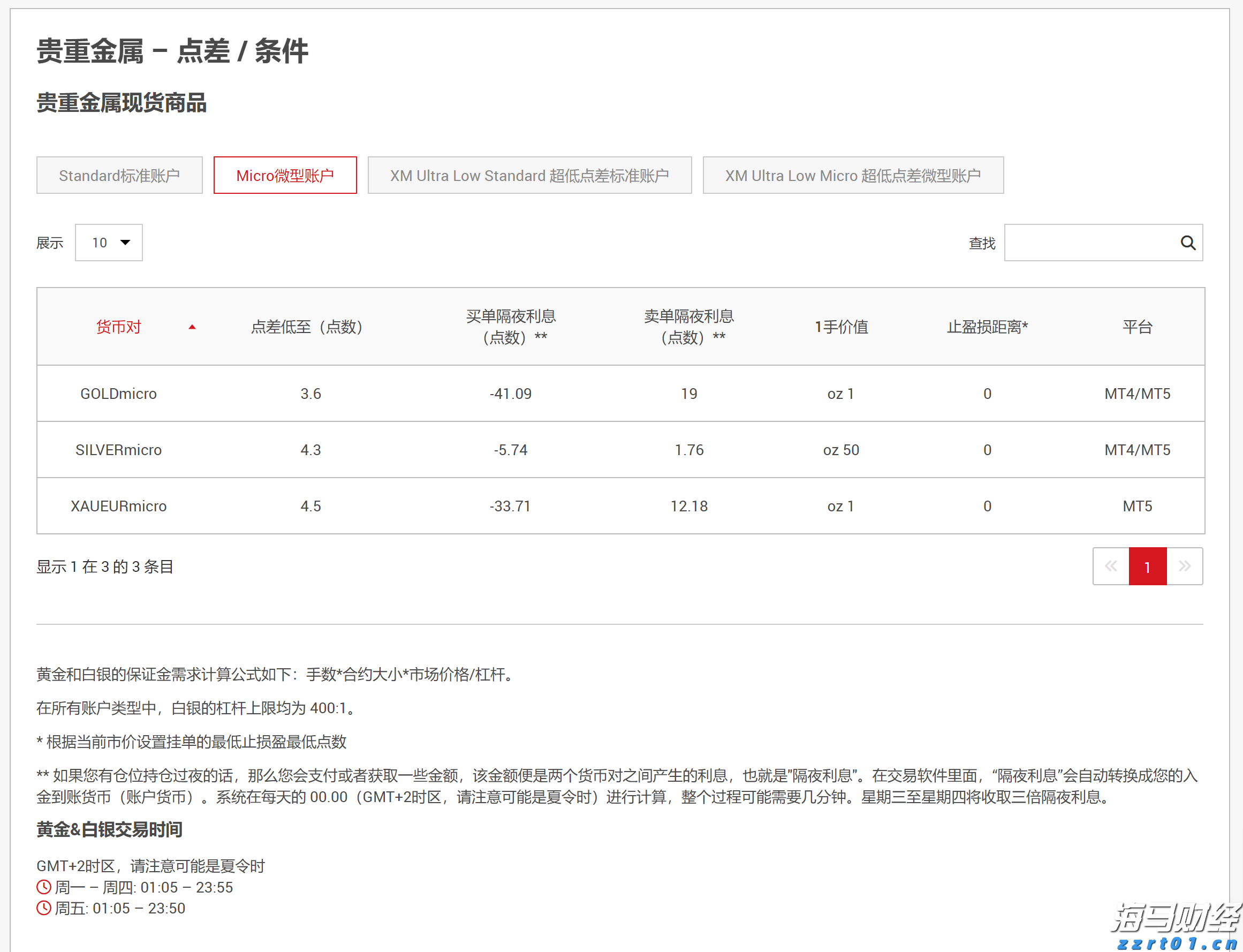 广发策略：流动性推升牛市，行业轮动有何特点？
