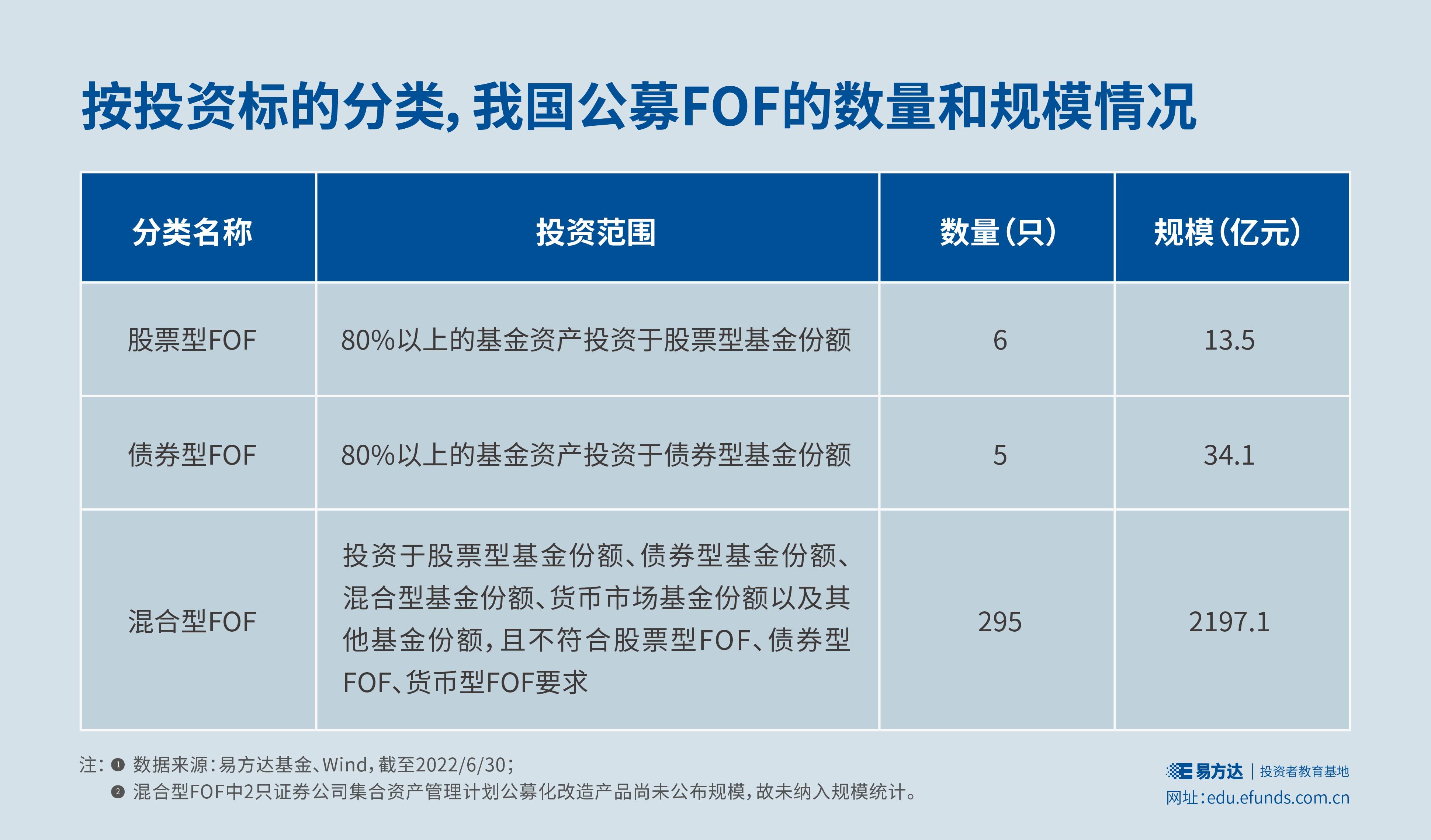 2025年《财富》世界500强排行榜发布 公司净利润合计约2.98万亿美元