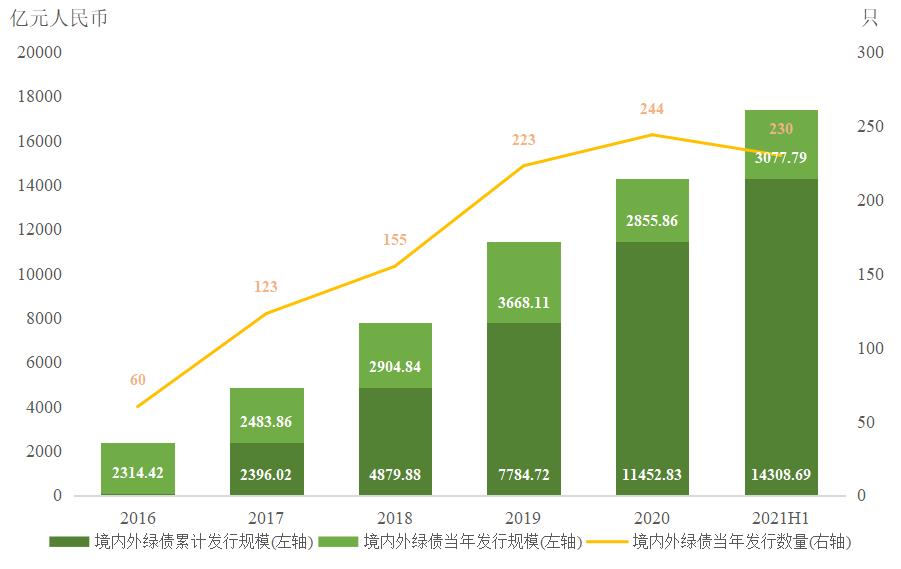 A股收评 | 创业板指大涨1.86% 突破2400点整数关口！算力硬件股延续强势