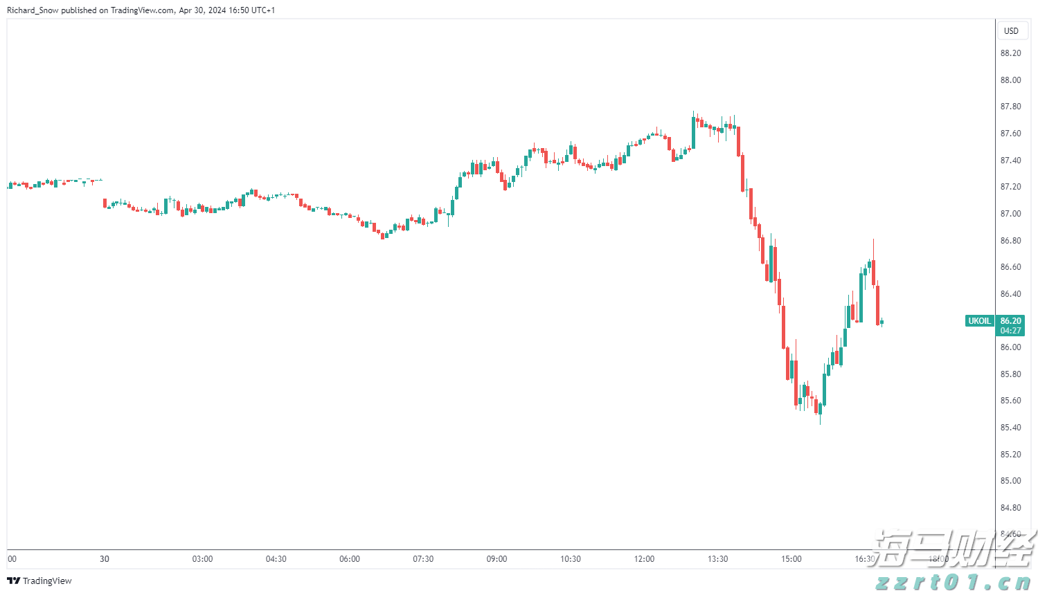 中指研究院：2025年1-7月TOP100企业拿地总额5783亿元 同比增长34.3%