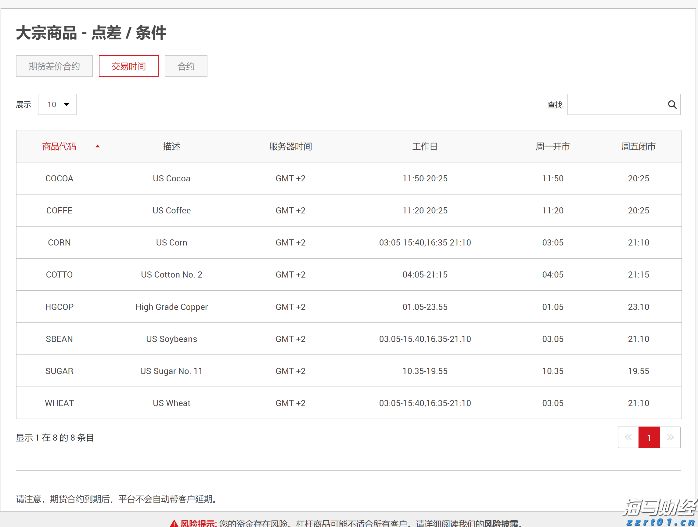 青海省市场监管局多措并举助力保健食品行业高质量发展