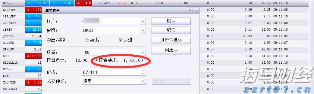 AMD计划将MI350系列AI芯片价格提高70%，股价随之上涨