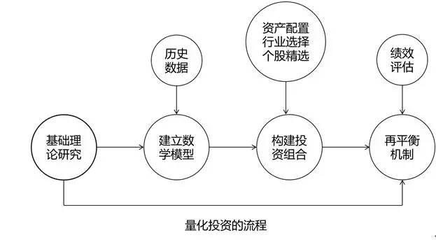 国家统计局：2024年我国“三新”经济增加值占国内生产总值的比重为18.01%