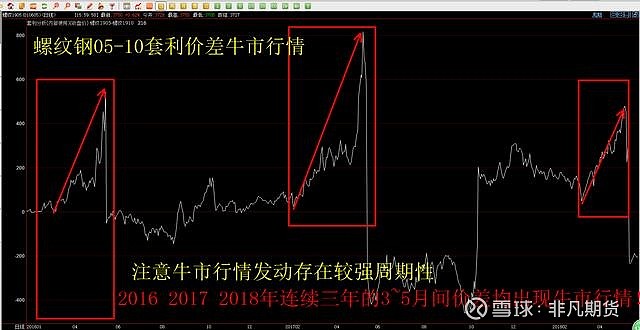 中国平安一季度归母营运利润稳健增长2.4%寿险及健康险新业务价值强劲增长34.9%集团总资产突破13万亿元