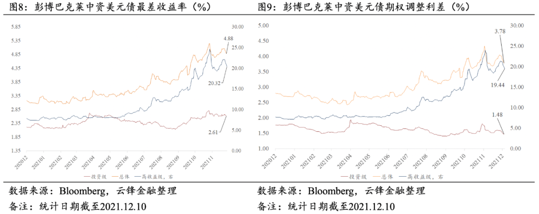 2500亿美元年单砸来！美国LNG生产商股价集体飙涨