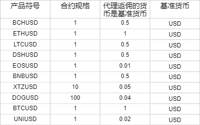 工行合肥滨湖支行营业室开展消防安全演练