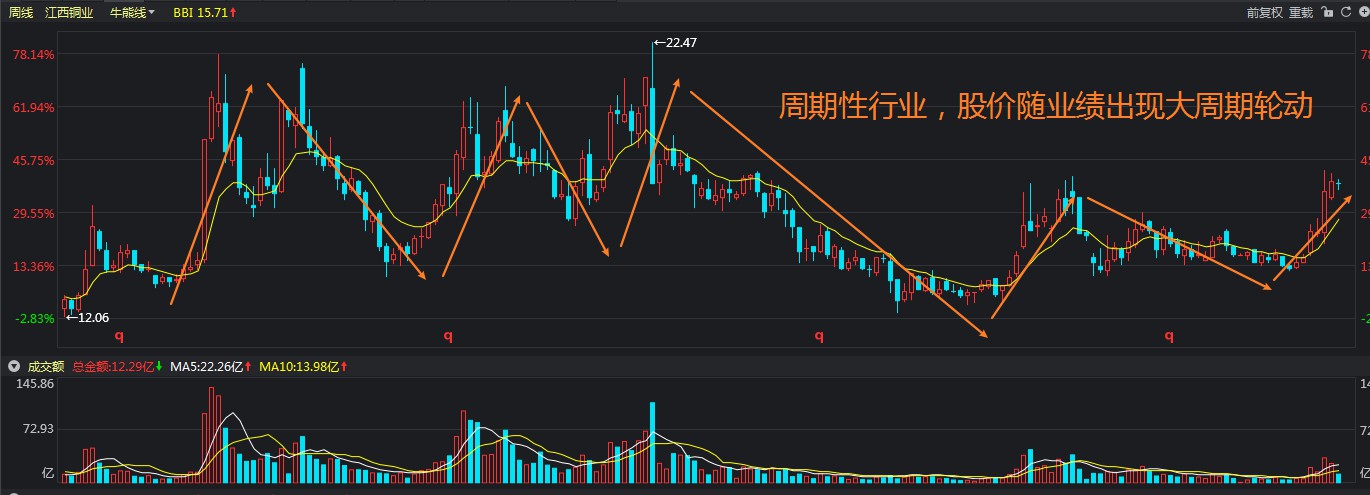 港股概念追踪 | 广东纸业首发“反内卷”倡议书 行业涨价潮来袭(附概念股)