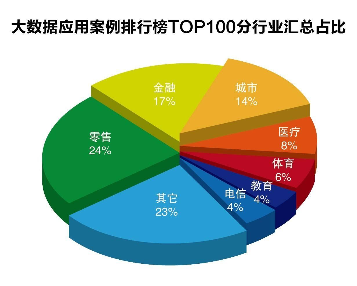 11月18日开始！福建高招体育类专业省级统考安排出炉