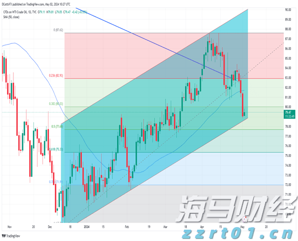 中国汽车流通协会：6月中国乘用车进口4.1万辆 同比下滑30.3%
