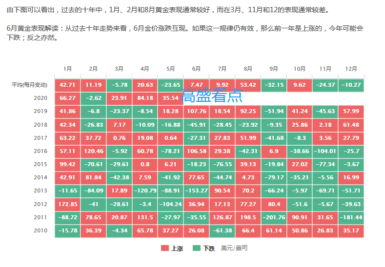 辽宁省市场监管局部署食品领域“铁拳”行动