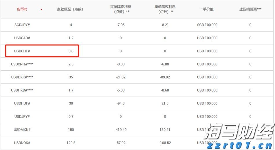 微软(MSFT.US)将Copilot深度嵌入浏览器，重塑搜索体验