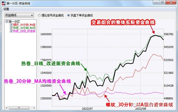 AWS增速不及竞争对手 亚马逊(AMZN.US)盘后重挫 AI投资效果遭疑