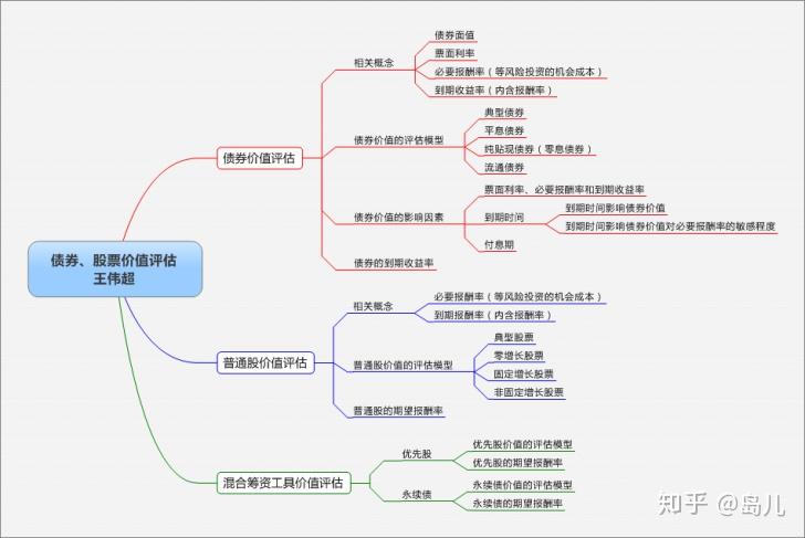 亮明规则，诚信促销！规范“6·18”网络促销，上海这样做