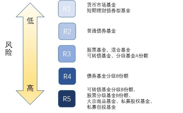 扎克伯格押注AI成果显著！Meta(META.US) Q2业绩出色，Q3指引超出预期