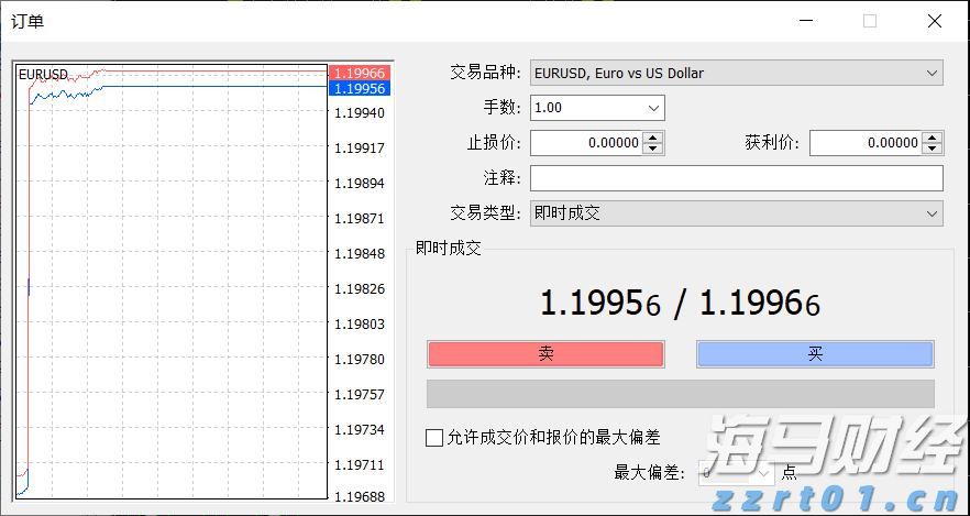 小摩：美联储维持利率已成定局，理事沃勒和鲍曼或为主席职位投出降息票