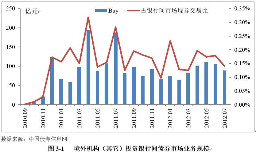 未来上涨潜力受限？Evercore下调思科(CSCO.US)评级至“与大盘持平”