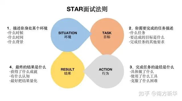 新汽车央企浮现 重组整合将有大动作